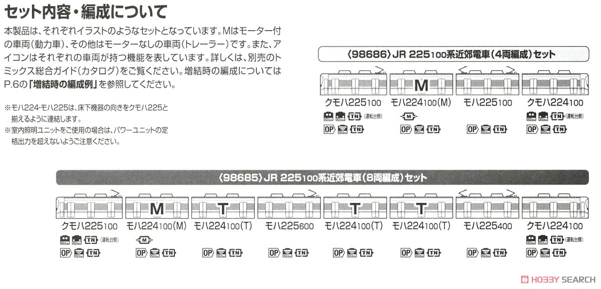 JR 225-100系 近郊電車 (8両編成) セット (8両セット) (鉄道模型) 解説4
