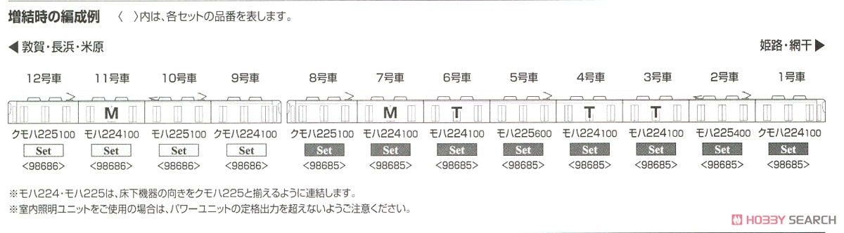 JR 225-100系 近郊電車 (8両編成) セット (8両セット) (鉄道模型) 解説5