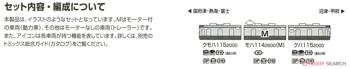 J.R. Suburban Train Series 115-2000 (Central Japan Railway) Set (3-Car Set) (Model Train) About item4