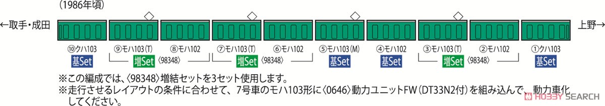 国鉄 103-1000系 通勤電車 (常磐・成田線・非冷房車) 基本セット (基本・4両セット) (鉄道模型) 解説2