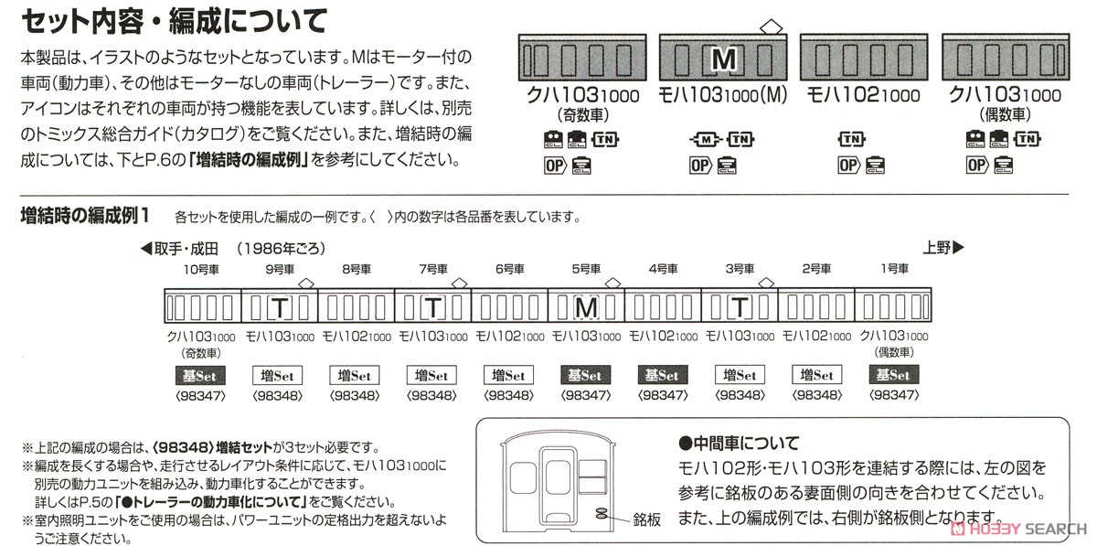 国鉄 103-1000系 通勤電車 (常磐・成田線・非冷房車) 基本セット (基本・4両セット) (鉄道模型) 解説3