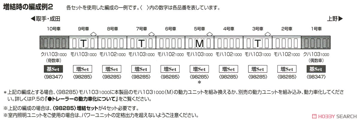 国鉄 103-1000系 通勤電車 (常磐・成田線・非冷房車) 基本セット (基本・4両セット) (鉄道模型) 解説4