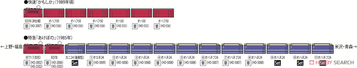 国鉄ED78形電気機関車