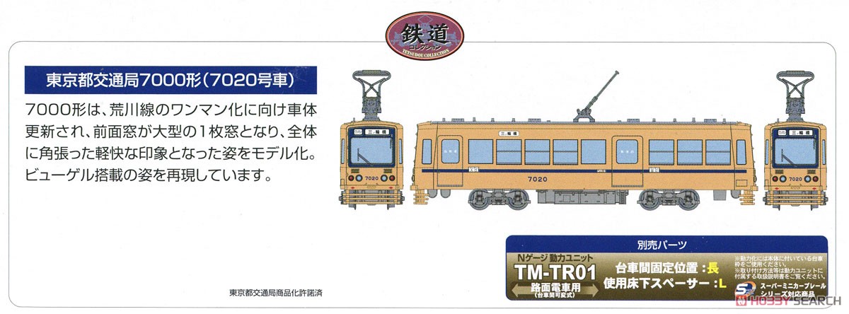 鉄道コレクション 東京都交通局 7000形 (7020号車・非冷房) (鉄道模型) 解説1