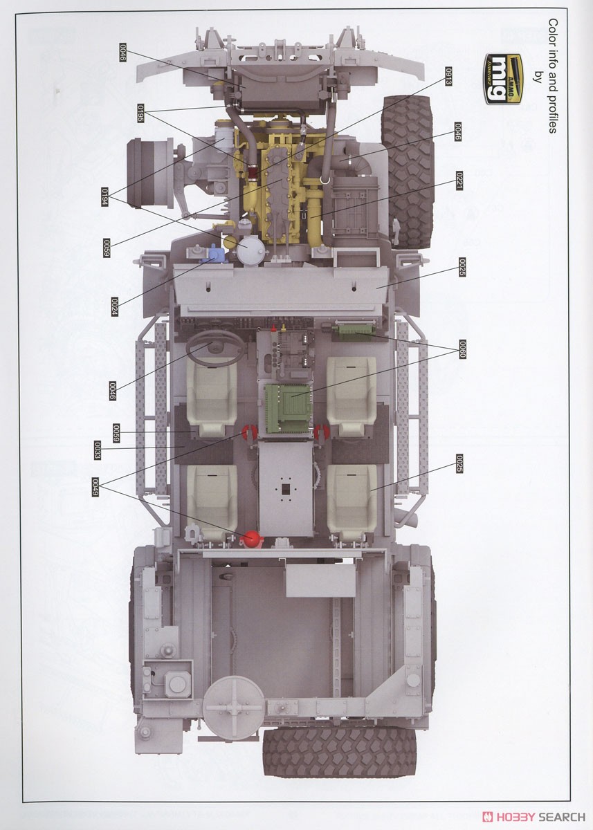 M-ATV M1240A1 (プラモデル) 塗装1