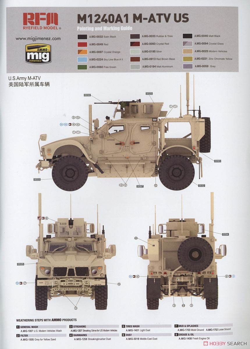 M-ATV M1240A1 (プラモデル) 塗装2