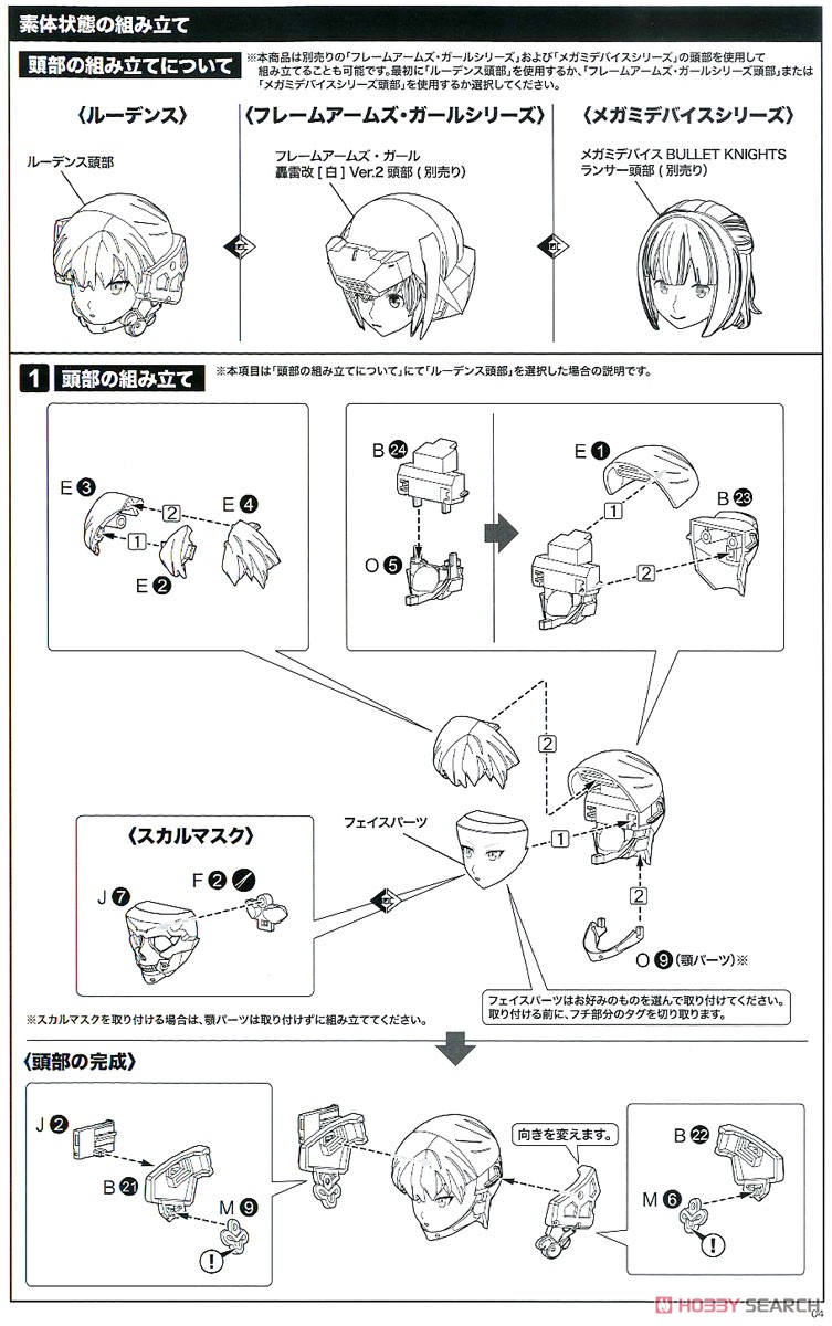 Ludens (Plastic model) Assembly guide1