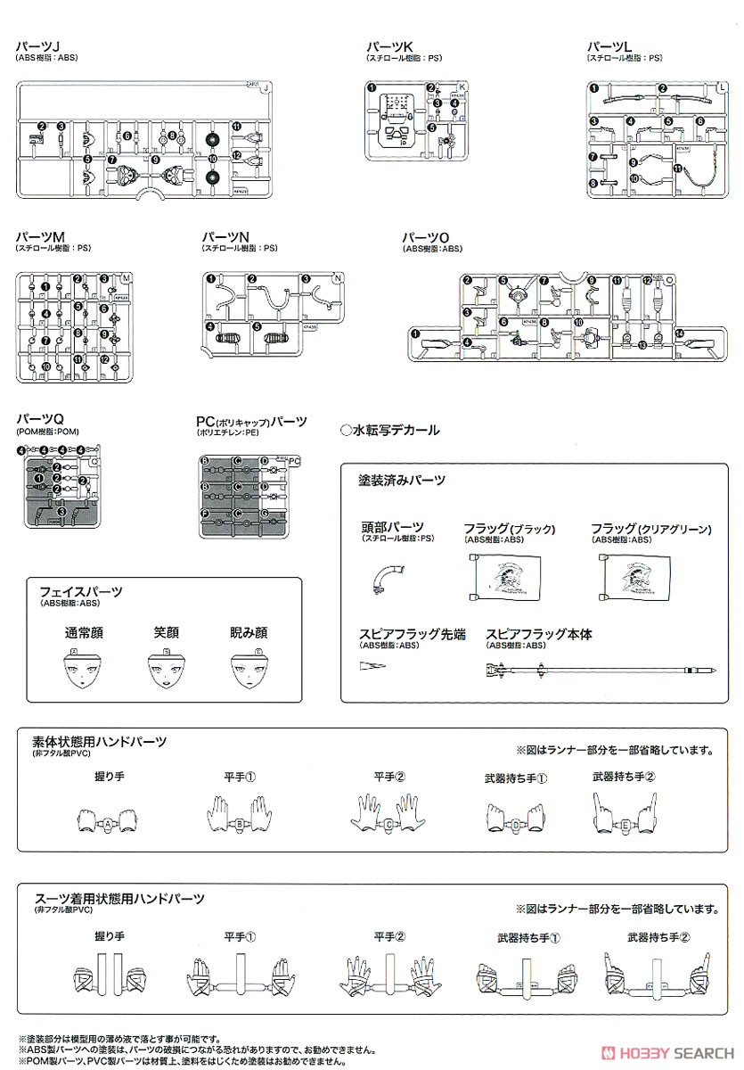 Ludens (Plastic model) Assembly guide19