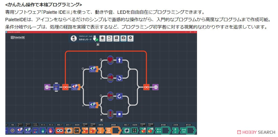 エレキット プログラミング・フォロ for PaletteIDE (科学・工作) その他の画像5