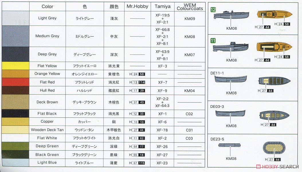 ドイツ海軍 戦艦 シャルンホルスト 1943 豪華版 (プラモデル) 塗装1