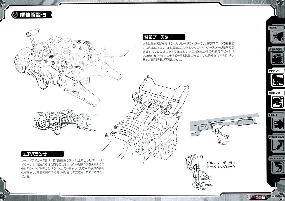 RZ-028 ブレードライガーAB (プラモデル) 解説6