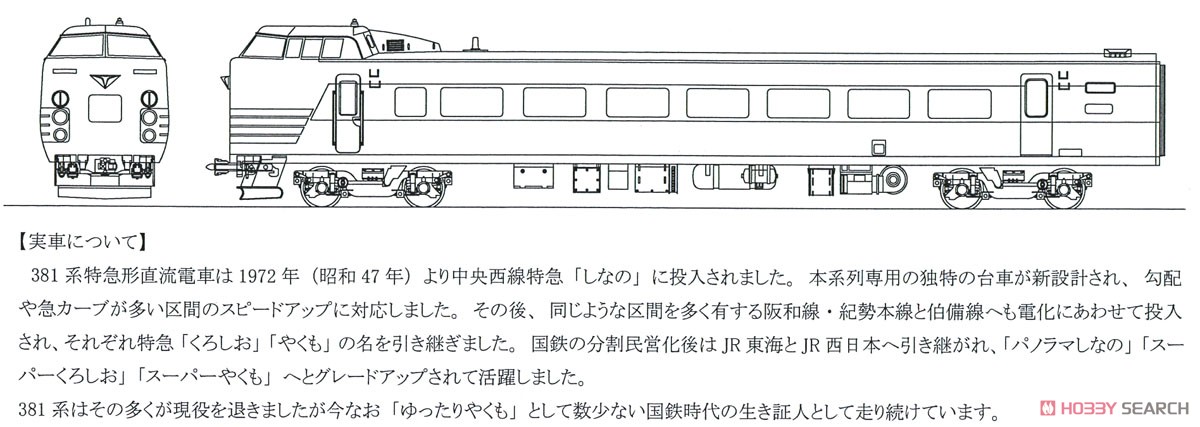 16番(HO) 国鉄・JR 381系 車体キット クロ381-10 真鍮製組立キット (組み立てキット) (鉄道模型) 解説1