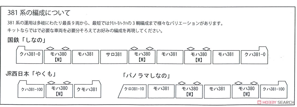 16番(HO) 国鉄・JR 381系 車体キット クロ381-10 真鍮製組立キット (組み立てキット) (鉄道模型) 解説2