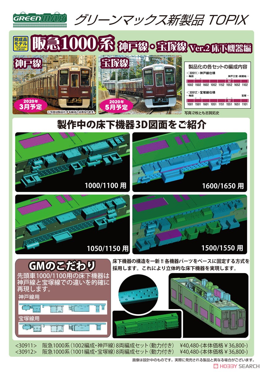 阪急 1000系 (1002編成・神戸線) 8輛編成セット (動力付き) (8両セット) (塗装済み完成品) (鉄道模型) その他の画像2