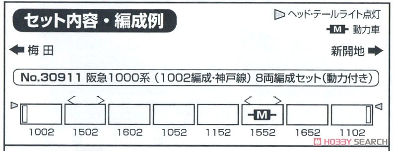 阪急 1000系 (1002編成・神戸線) 8輛編成セット (動力付き) (8両セット) (塗装済み完成品) (鉄道模型) 解説1