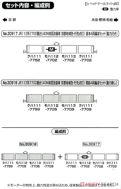 J.R. Series 113-7700 (40N Improved Car/Kyoto Area Color/Rollsign Lighting) Additional Four Car Formation Set (without Motor) (Add-On 4-Car Set) (Pre-colored Completed) (Model Train) About item1