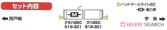 JR九州 BEC819系300番代 (香椎線) 2輛編成セット (動力付き) (2両セット) (塗装済み完成品) (鉄道模型) 解説1