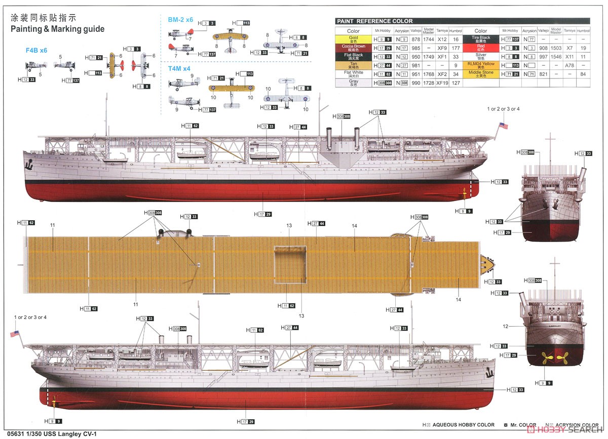 アメリカ海軍 航空母艦 CV-1 ラングレー (プラモデル) 塗装1