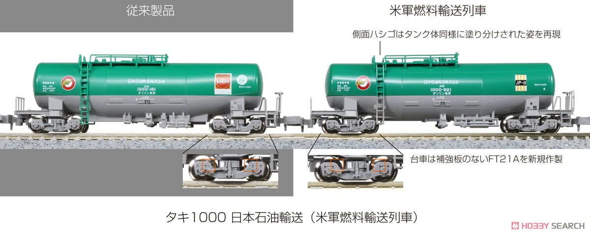 タキ1000 日本石油輸送 (米軍燃料輸送列車) (12両セット) (鉄道模型) その他の画像4
