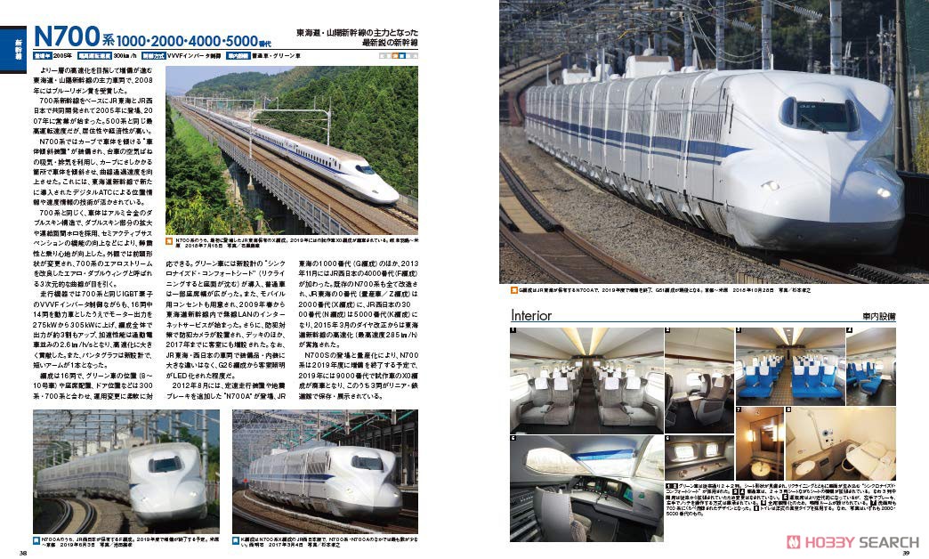 JR特急列車年鑑 2020 (書籍) 商品画像3