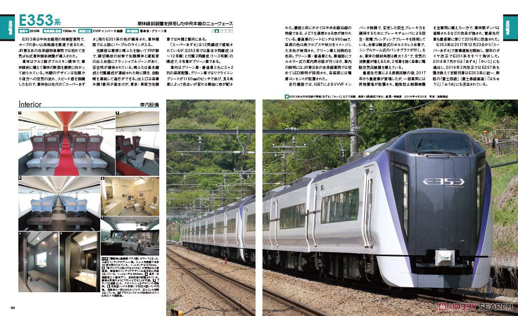 JR特急列車年鑑 2020 (書籍) 商品画像4