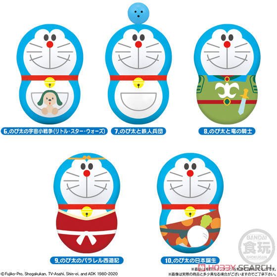 Coo`nuts Doraemon -Doraemon the Movie 40 Films- (Set of 20) (Shokugan) Item picture3