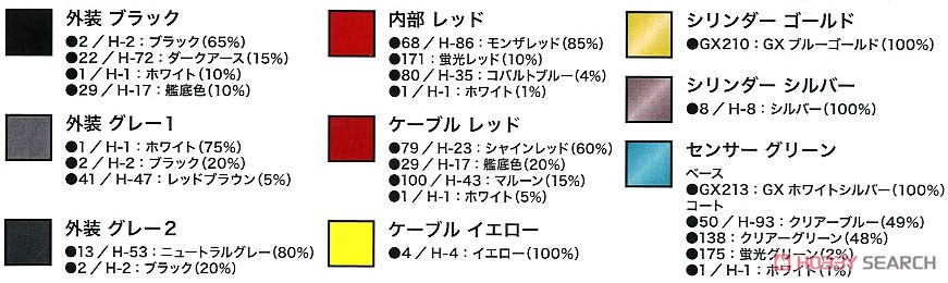 ギガンティックアームズ ストライクサーペント (プラモデル) 塗装1