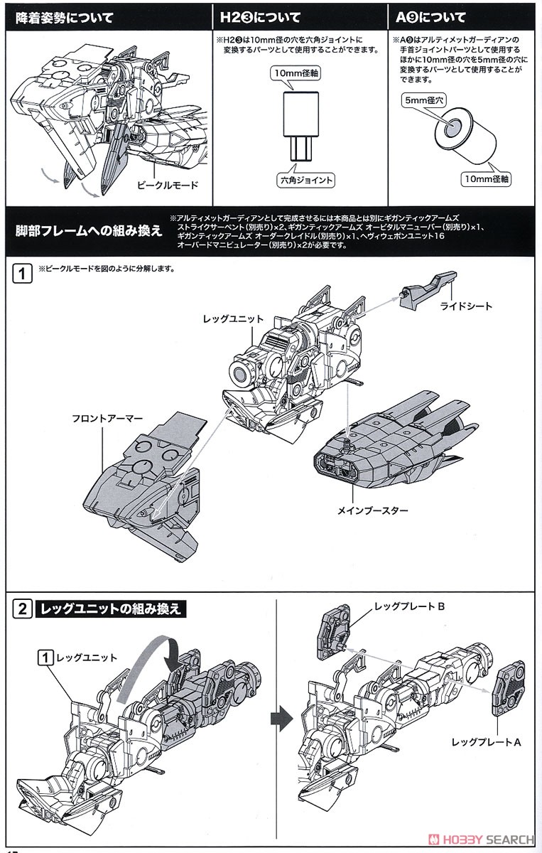 ギガンティックアームズ オービタルマニューバー (プラモデル) 設計図10