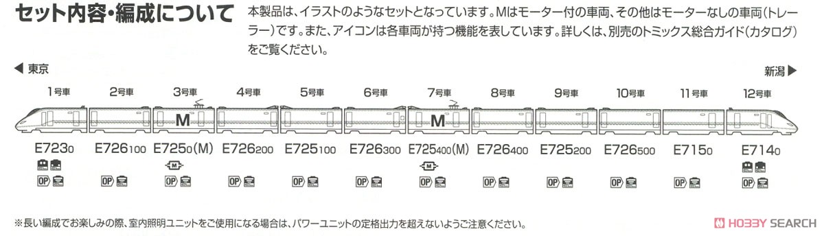 【限定品】 JR E7系 上越新幹線 (朱鷺色) セット (12両セット) (鉄道模型) 解説4
