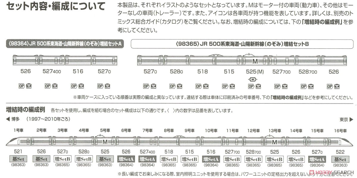 JR 500系 東海道・山陽新幹線 (のぞみ) 増結セットB (増結・8両セット) (鉄道模型) 解説4