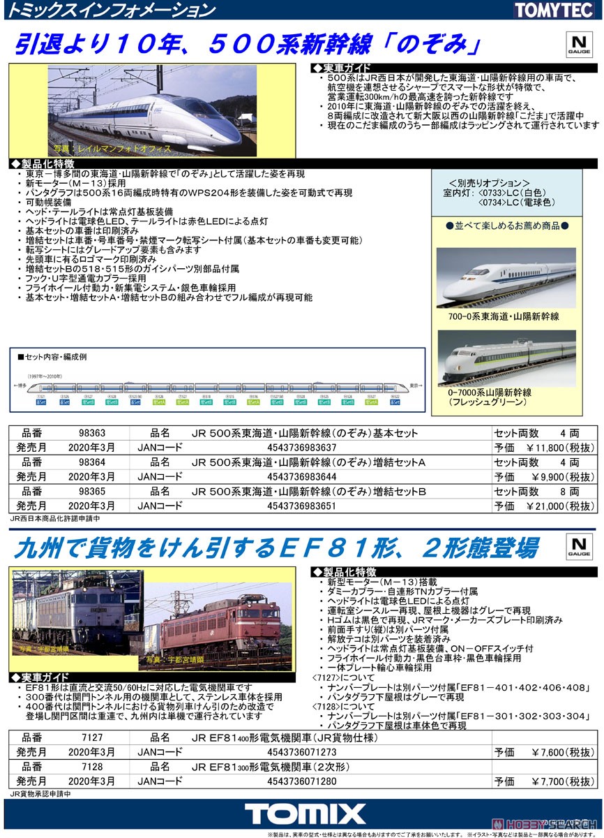 JR EF81-300形 電気機関車 (2次形) (鉄道模型) 解説1