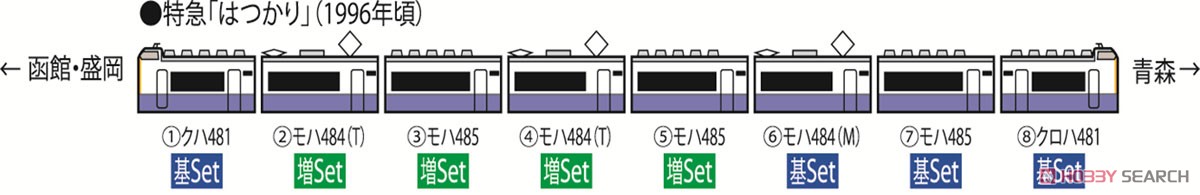 JR 485-3000系 特急電車 (はつかり) 増結セット (増結・2両セット) (鉄道模型) 解説2