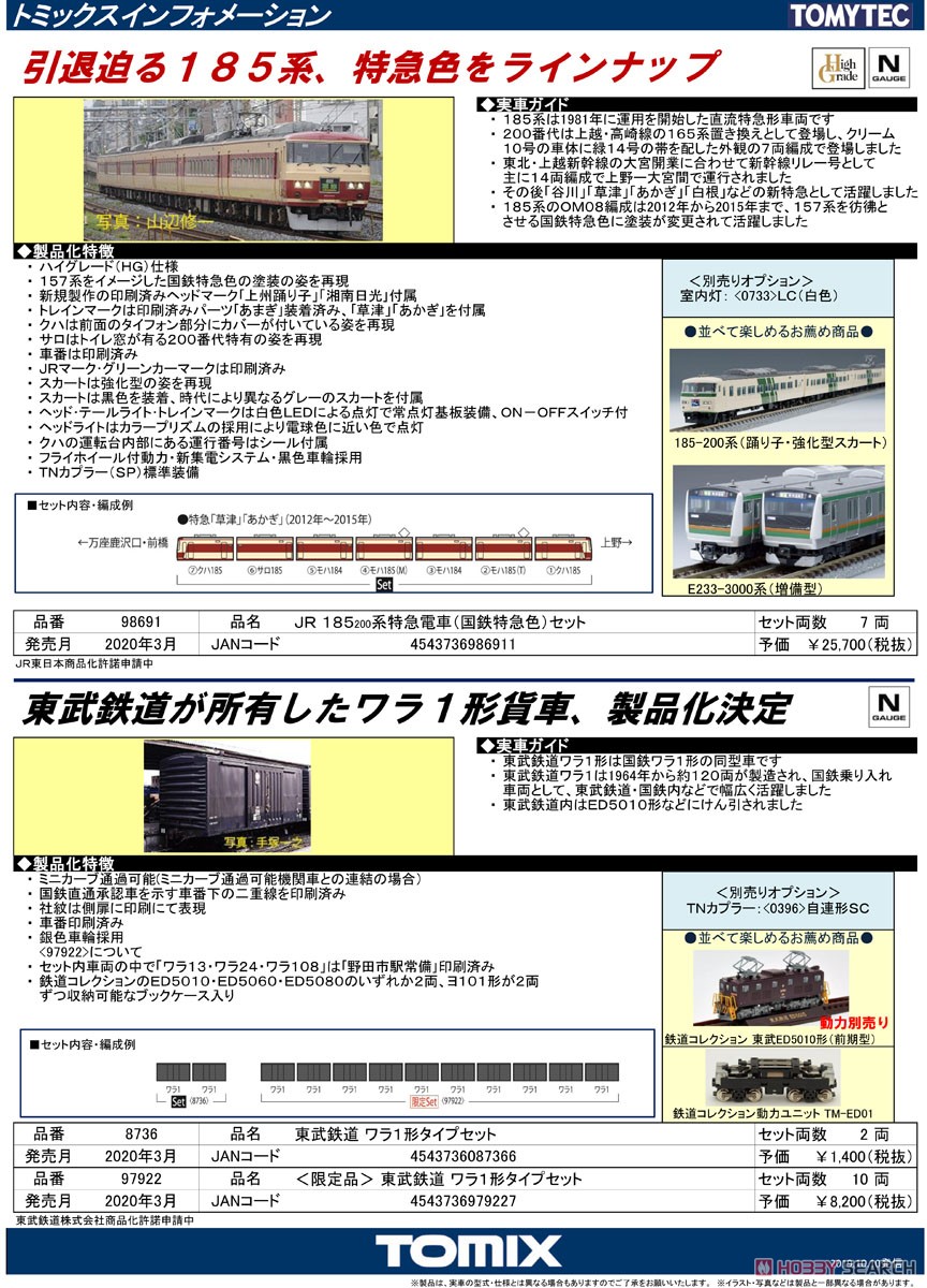 JR 185-200系 特急電車 (国鉄特急色) セット (7両セット) (鉄道模型) 解説1