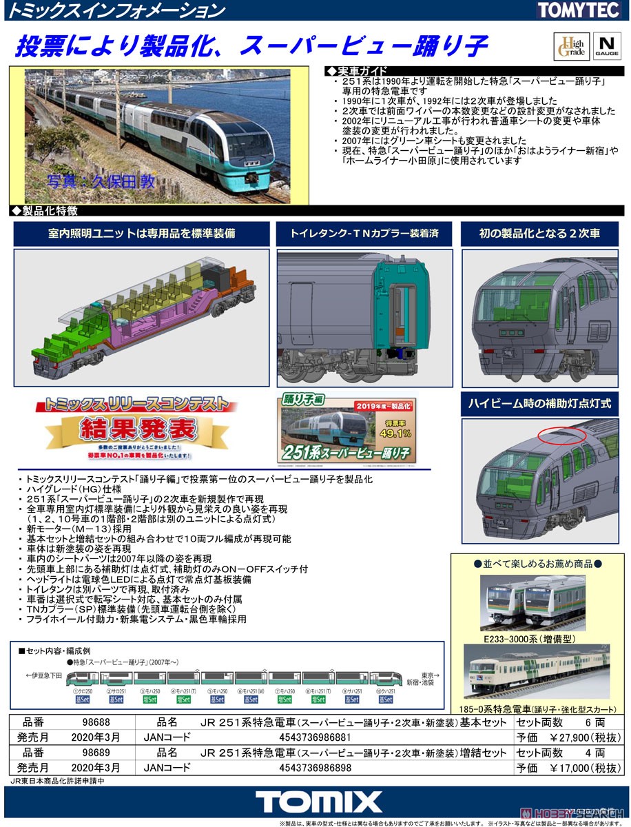 JR 251系特急電車 (スーパービュー踊り子・2次車・新塗装) 増結セット (増結・4両セット) (鉄道模型) 解説1
