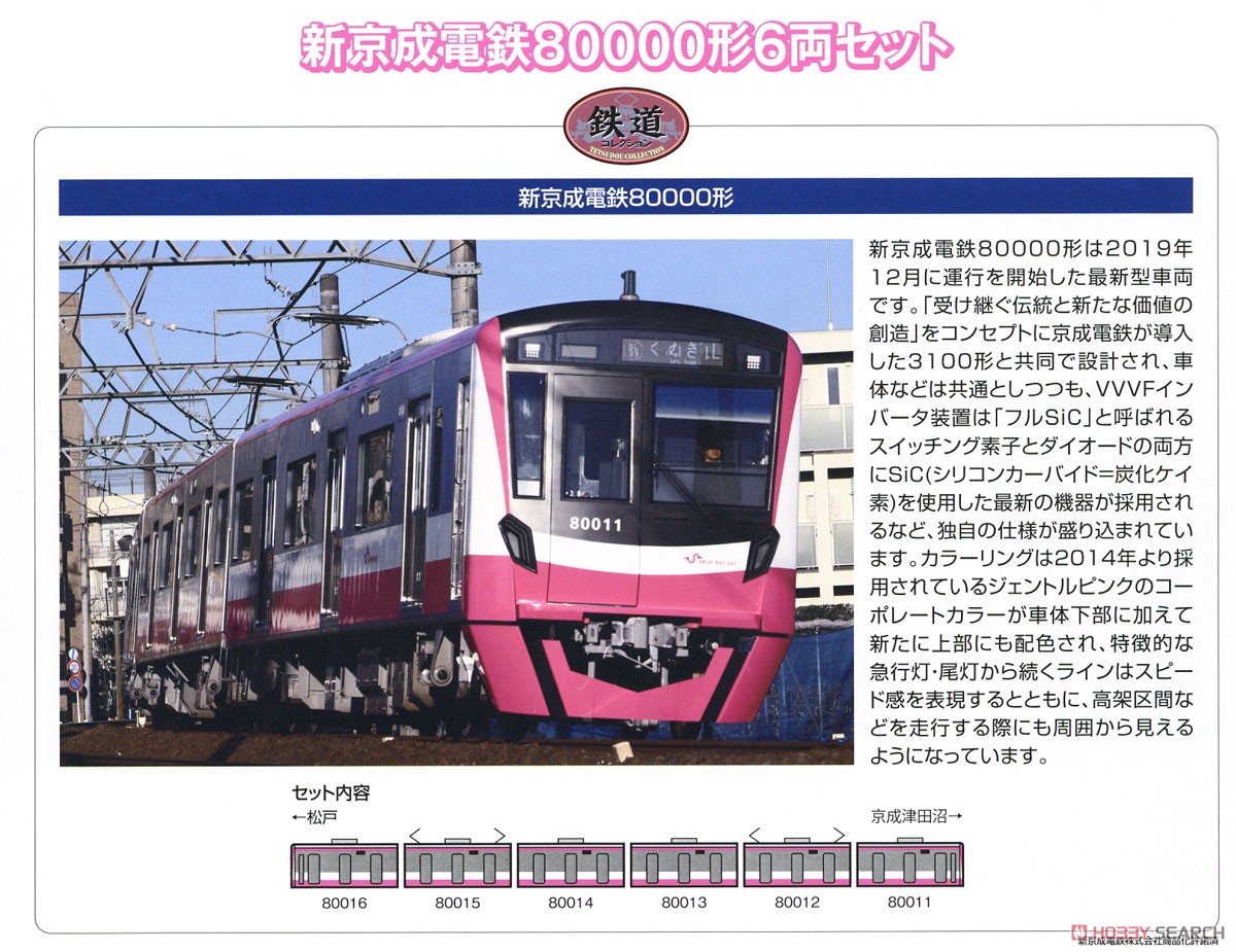 鉄道コレクション 新京成電鉄 80000形 (6両セット) (鉄道模型) 解説1