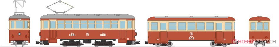 鉄道コレクション ナローゲージ80 猫屋線直通用路面電車＋客車セット (2両セット) (鉄道模型) その他の画像1
