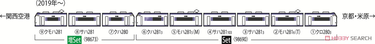 JR 281系特急電車 (ハローキティ はるか・Ori-Tsuru) セット (6両セット) (鉄道模型) 解説2