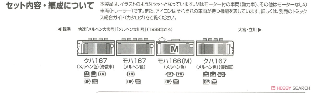 JR 167系電車 (メルヘン色) セット (4両セット) (鉄道模型) 解説4