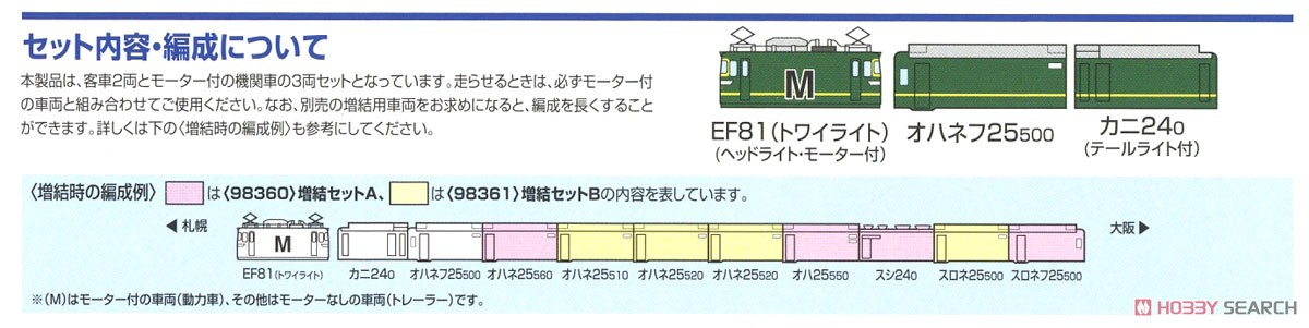 JR EF81・24系 (トワイライトエクスプレス) 基本セットA (3両セット) (鉄道模型) 解説3