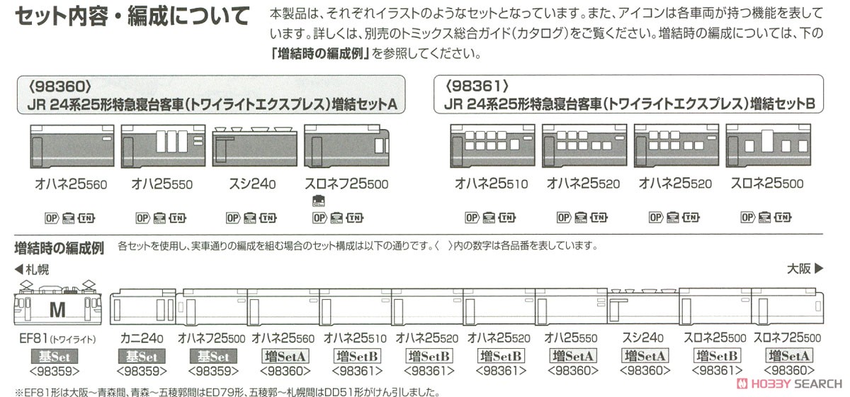 JR 24系25形 特急寝台客車 (トワイライトエクスプレス) 増結セットA (4両セット) (鉄道模型) 解説4