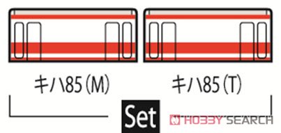 下北交通 キハ85形 セット (2両セット) (鉄道模型) 解説2