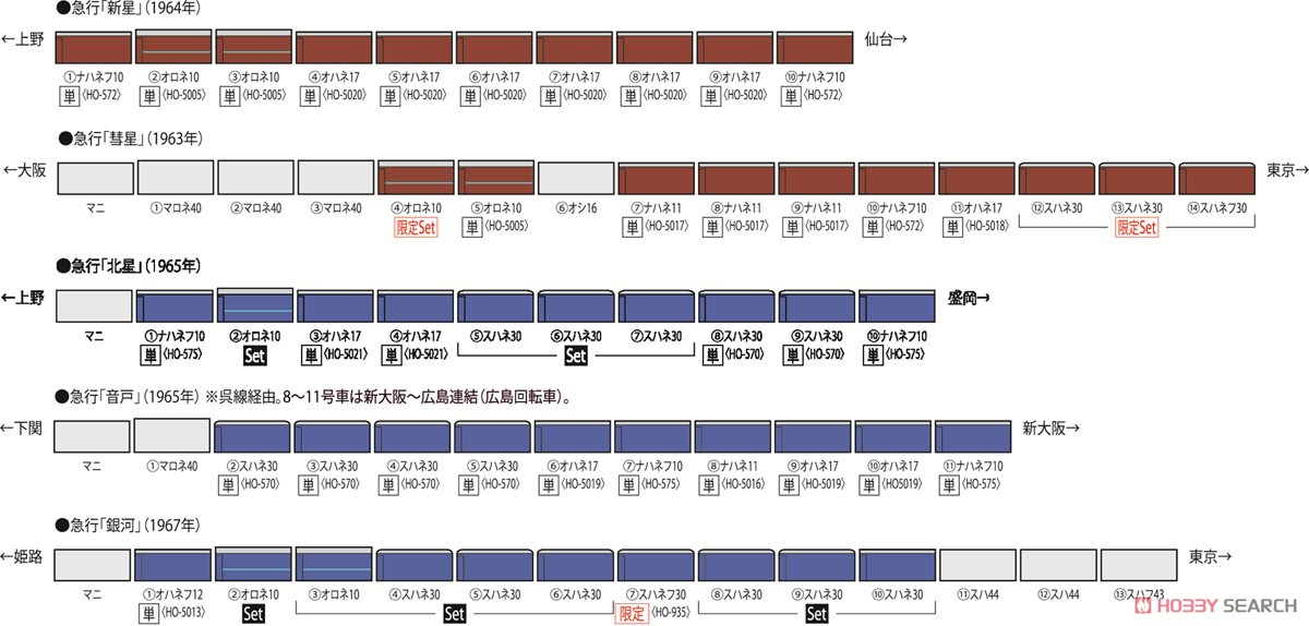 16番(HO) 【限定品】 国鉄 10系・32系 寝台客車 (茶) セット (4両セット) (鉄道模型) 解説2
