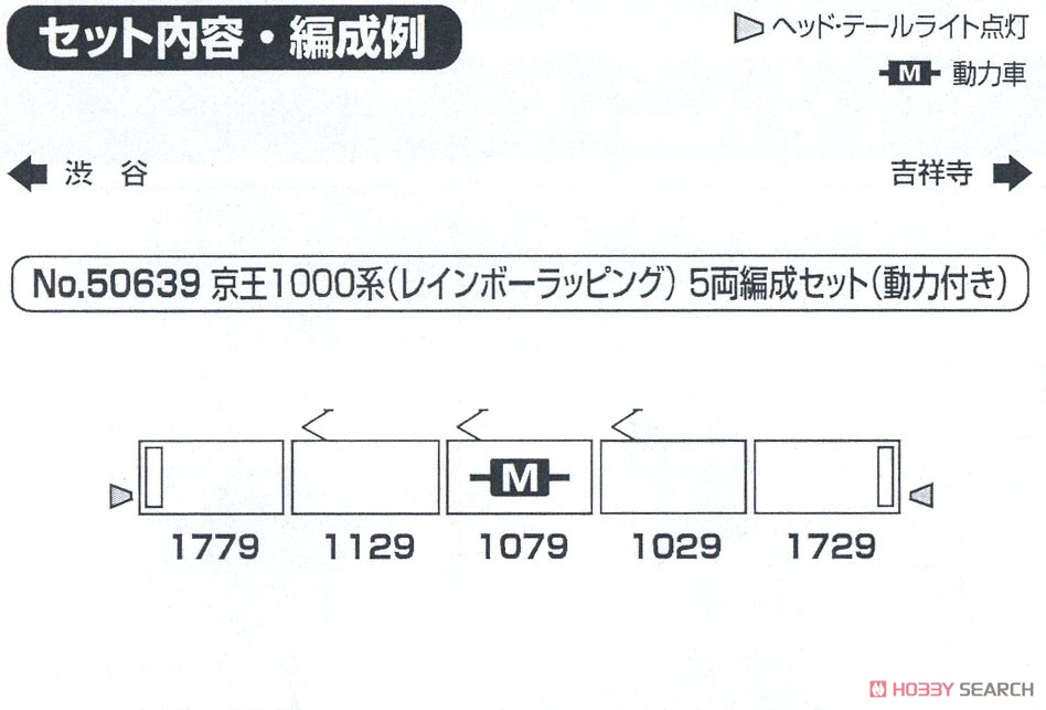 【限定品】 京王 1000系 (レインボーラッピング) 5輛編成セット (動力付き) (5両セット) (塗装済み完成品) (鉄道模型) 解説1