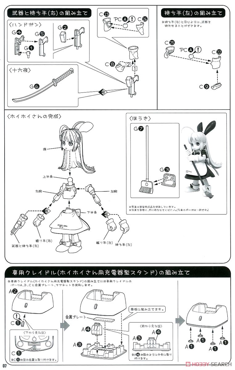 HoiHoi-san New Edition (Plastic model) Assembly guide4