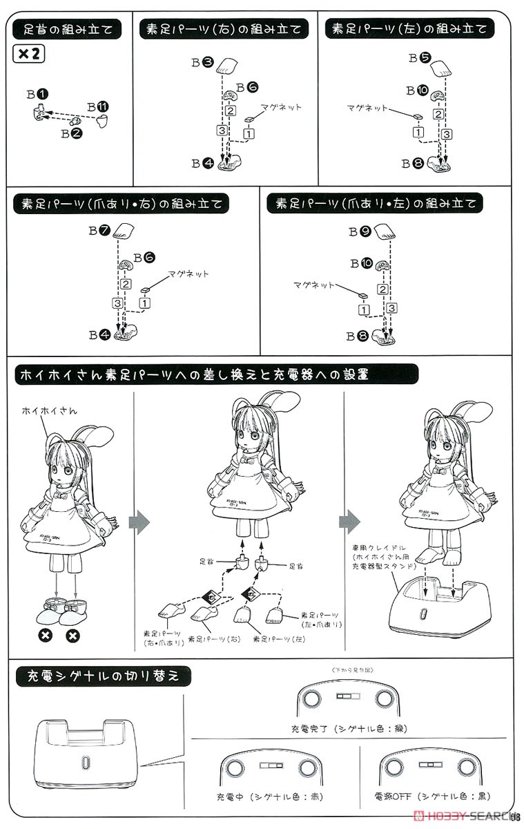 HoiHoi-san New Edition (Plastic model) Assembly guide5