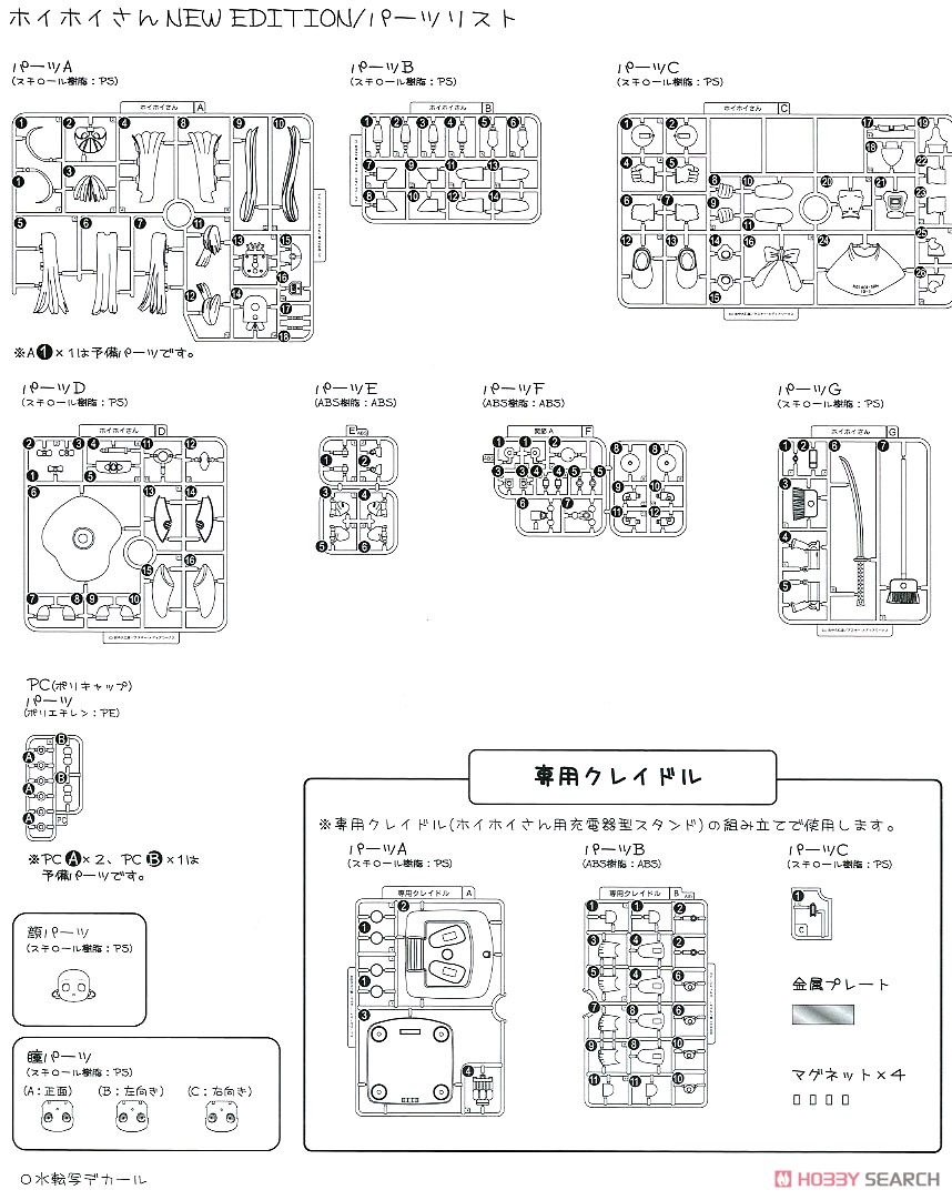 HoiHoi-san New Edition (Plastic model) Assembly guide6
