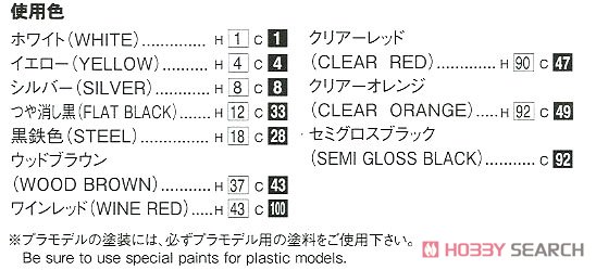 ニッサン S30 フェアレディZ エアロカスタム `75 (プラモデル) 塗装1