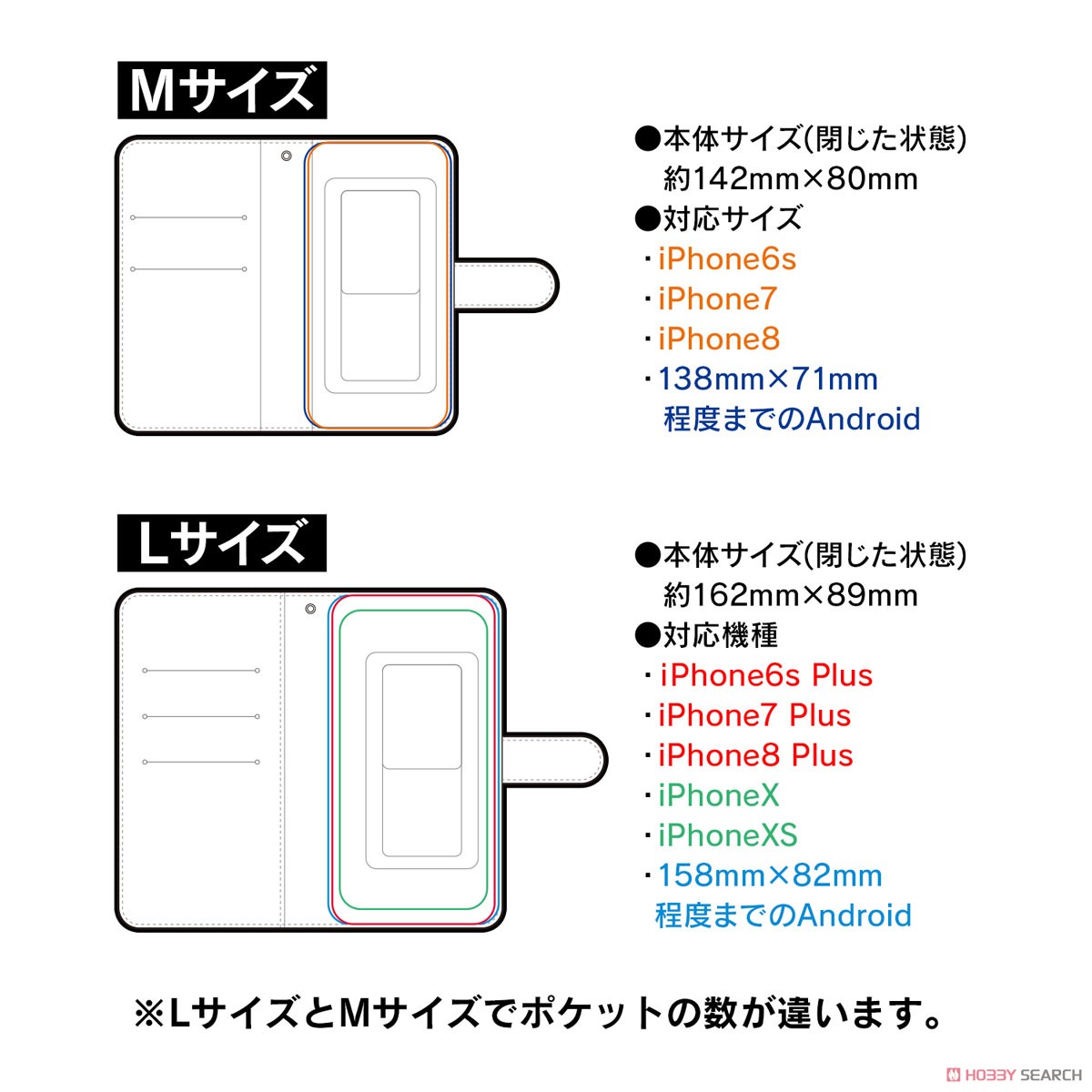 BanG Dream! Girls Band Party! Saya Yamabuki Ani-Art Notebook Type Smart Phone Case (M Size) (Anime Toy) Other picture3