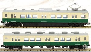 Joshin Electric Railway Type 700 (2-Car Set) (Model Train)