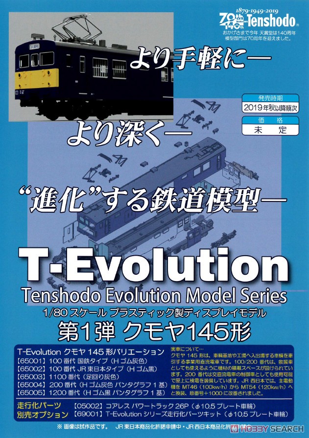 1/80(HO) T-Evolution Type KUMOYA145-1100 (Bogie, Underfloor parts Gray) (Display Model) (Model Train) Other picture1